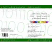 Determinación gráfica de parámetros cinéticos Velocidad máxima y Constante de Michaelis en enzimas michaelianas